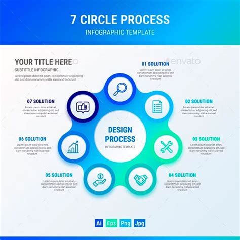 Circle Process Infographic 的图像结果