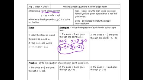 Image result for Point-Slope Equations Worksheet