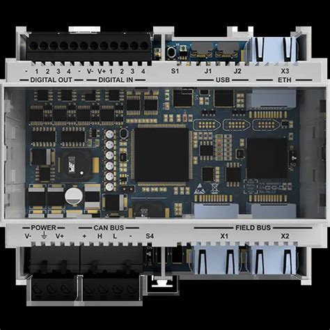 C201A-PNS Manufacturers, Suppliers and Dealers in India -Sanocs