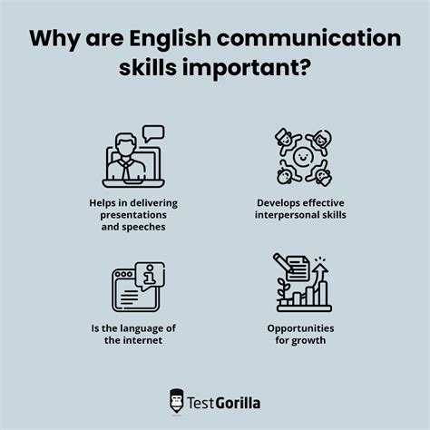 How to assess English communication skills - TestGorilla