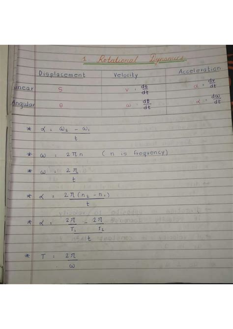 Image result for Rotational Dynamics Formulas Grade 10