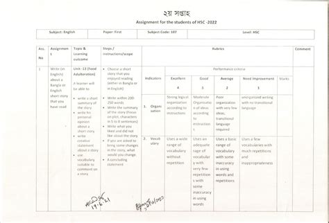 HSC Assignment 3rd Week 的图像结果