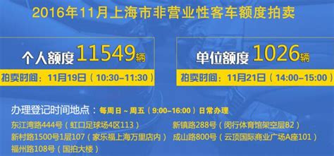 2017年度上海市养老保险个人权益记录单开始寄发啦，请查收