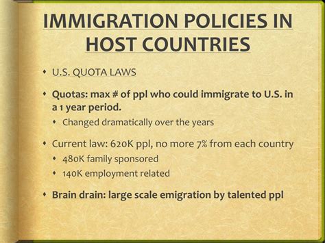 Migration 的图像结果