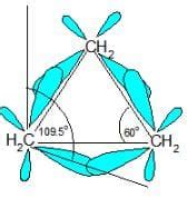 Which of the following correctly ranks the cycloalkanes in order of ...