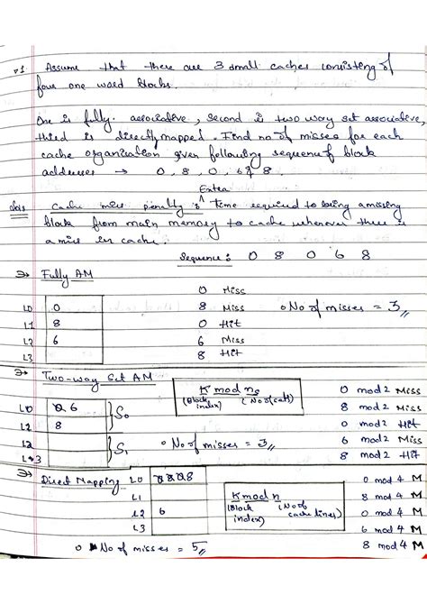 Image result for Mapping Pada Cache