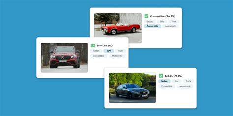 Image result for Image Classification How It Work