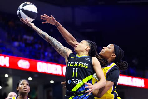 WNBA Injury Report and Predicted Starting Lineups Dallas Wings vs Los ...