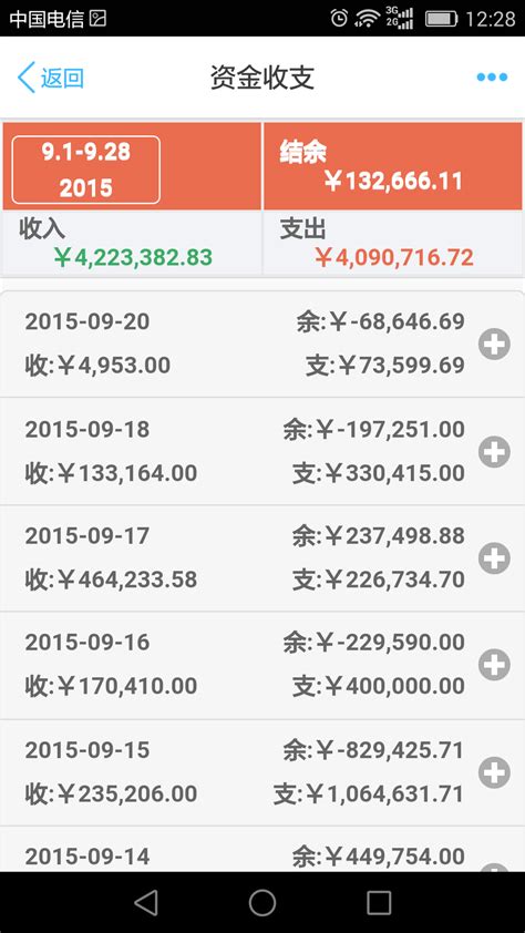 phpyun设计缺陷可用别的账户money付款，清空别的账户money为0 | wooyun-2014-073041| WooYun.org