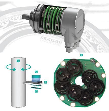 Image result for Testing Optical Encoder with Multimeter