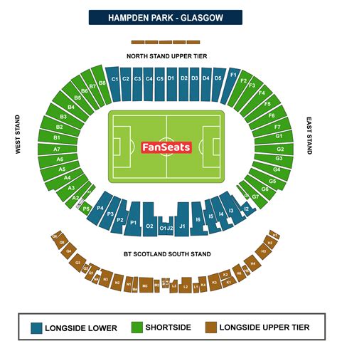 Capacity Of Hampden Park