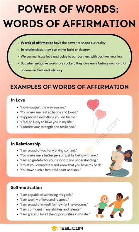 Words Of Affirmation Love Language Fun And Practical Ways To Speak The