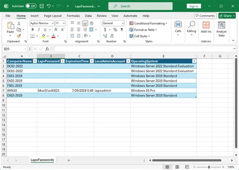 Image result for Laps Decode Password Script