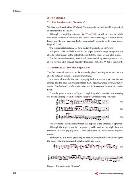 The art of_improvising_the_be-bop_language_and_the | PDF