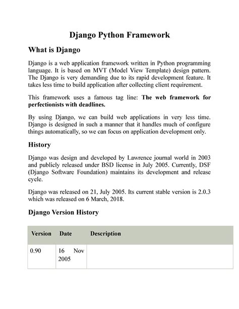 Image result for Python Django MVC Example