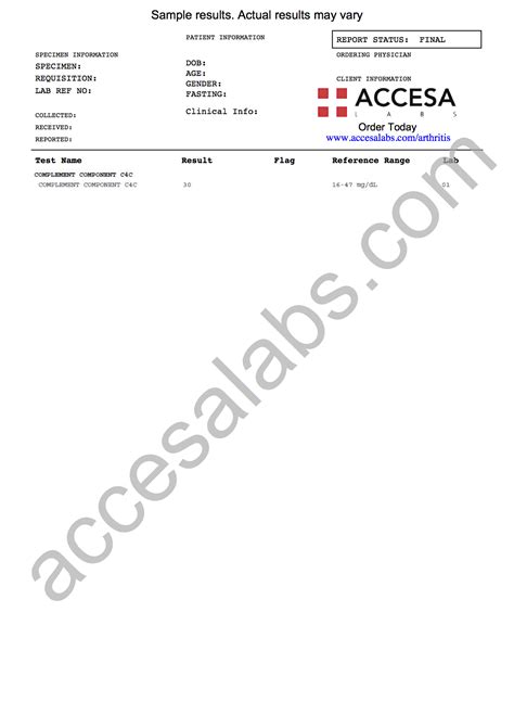 Image result for C4 Complement Blood Test