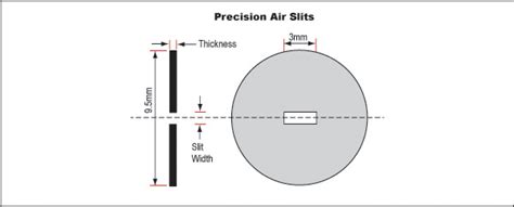 Precision Air Slits | Edmund Optics
