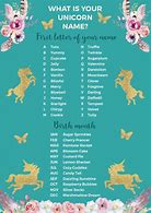 Image result for List of Cute Animals