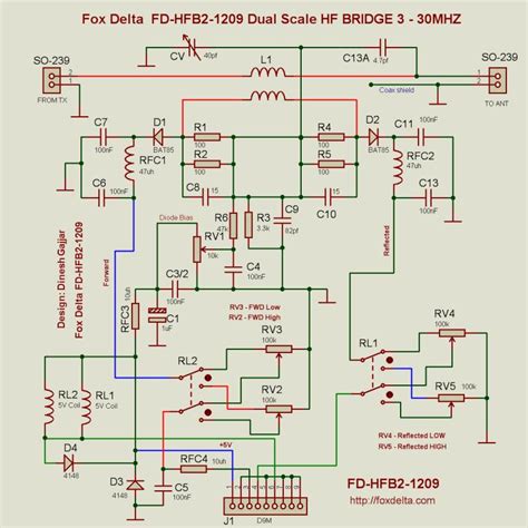 Image result for How to Set SWR Meter