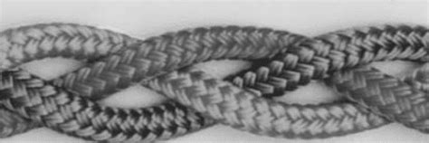 AI Reflection and Ethics Chapter Notes - Artificial Intelligence (AI ...