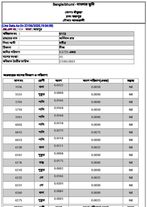 Banglarbhumi Live Data Analysis - 9113 Ashurali Joypur - Studocu