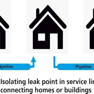 Perija Plus Underground Water Leak Detector