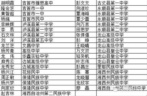 班级的名字_班级名大全 - 随意云