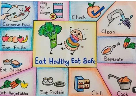 Make a poster to advertise local and organic foods mentioning where ...