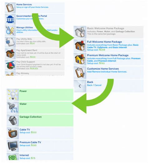 Image result for Sims 4 File Taxes Mod