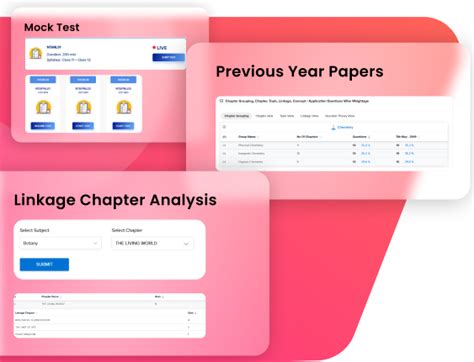 Rizee - The Perfect Guide for NEET , JEE and EAMCET exams 2024