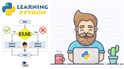 Python Conditional Program Using If Else 的图像结果