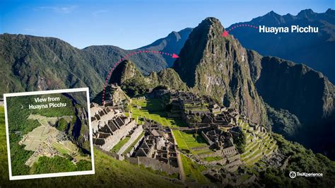 Machu Picchu: Mapa detallado y lugares destacados