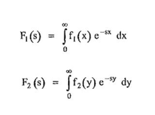 Image result for La Place Convolution