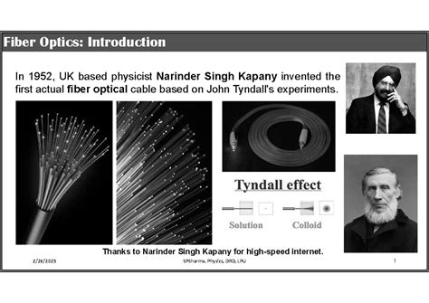 Lecture 16A: Introduction to Fiber Optics and Its Principles - Studocu