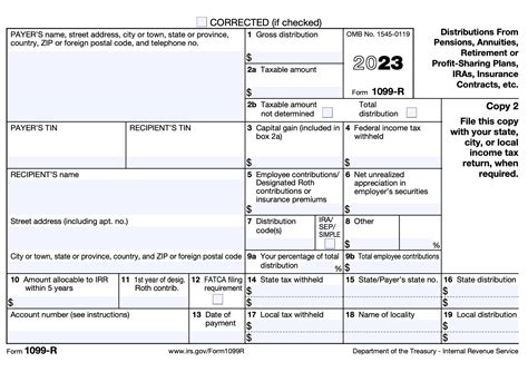 IRS 1099-R 的图像结果