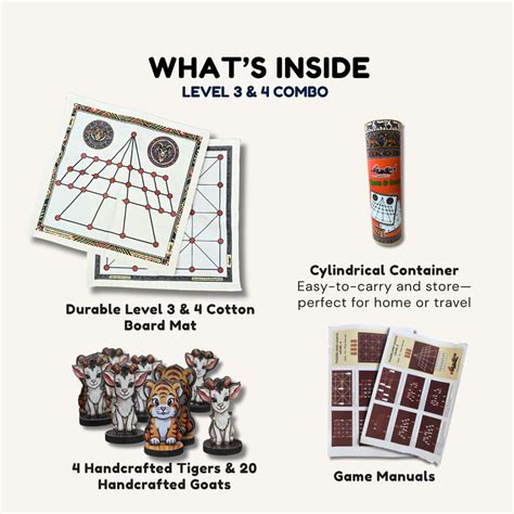 Board Games, Puzzles, Activities, Kits inspired by Indian Heritage ...