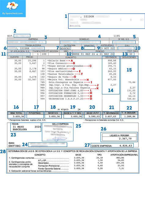 Understanding Your Spanish Payslip: A Complete Guide – Spaincheck.com
