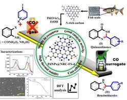 Efficient and green: biowaste-derived N-rich carbon for palladium ...
