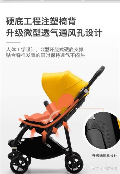 明星款热门婴儿车Cybex Mios vs Bugaboo Bee5直观对比 - 知乎