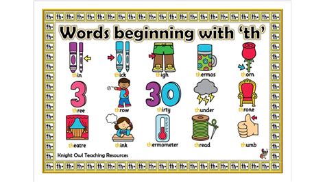 Words beginning with 'th' Word Mat