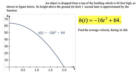 Drop Things Form High Building 的图像结果