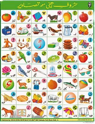 Urdu Alphabet Chart Without Pvc Rollers School Classroom Chart ...