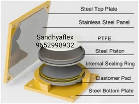 POT PTFE BEARING - Sandhyaflex Pot PTFE Bridge Bearing Manufacturer ...