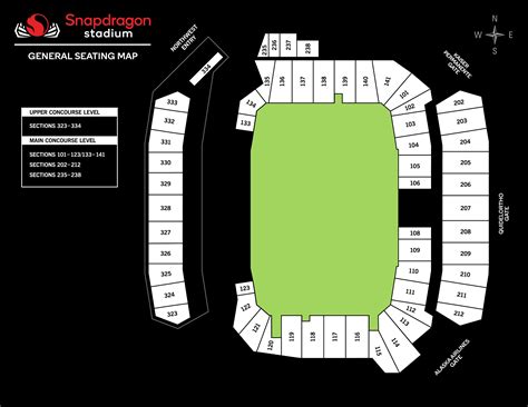Seating Charts | Snapdragon Stadium