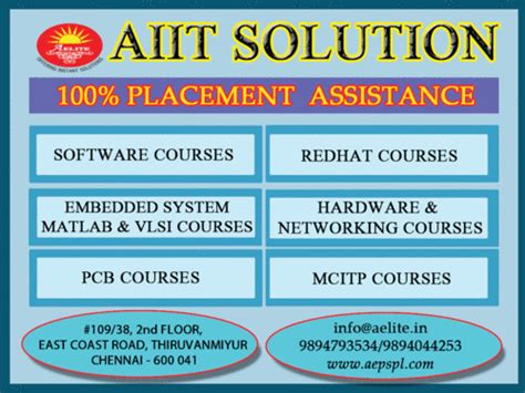 Software, Hardware, Networking And Embedded Training Courses ...