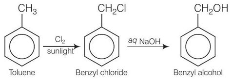 SATHEE: Alcohols Phenols and Ethers