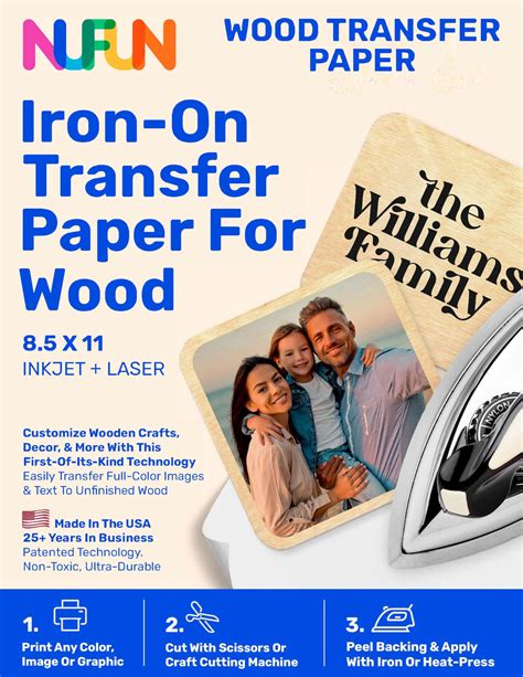 Image result for Iron On Paper Tutorial