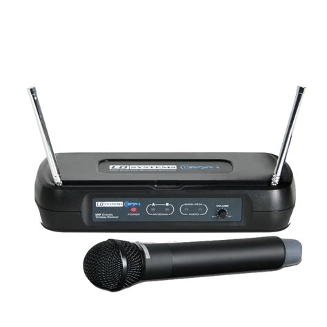 Wireless Handheld Microphone System | DJ Plus Australia