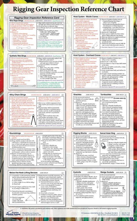 Guide Checklist Example 的图像结果