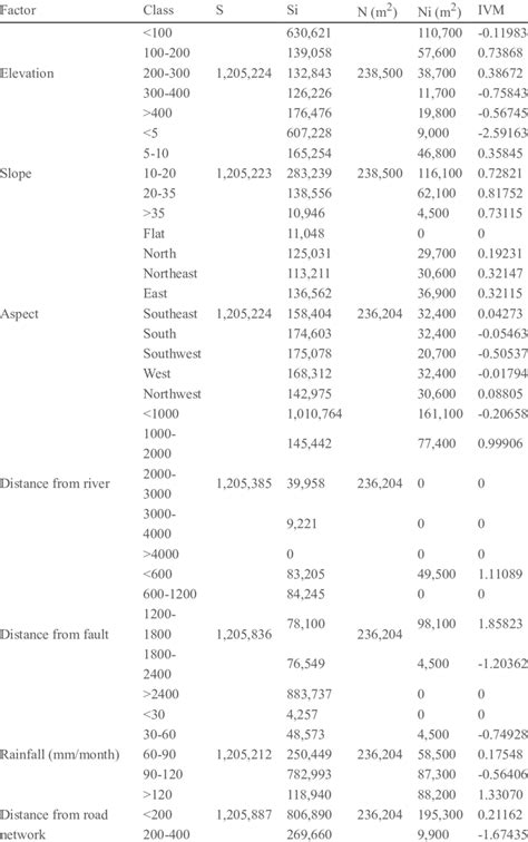 Information as Value 的图像结果